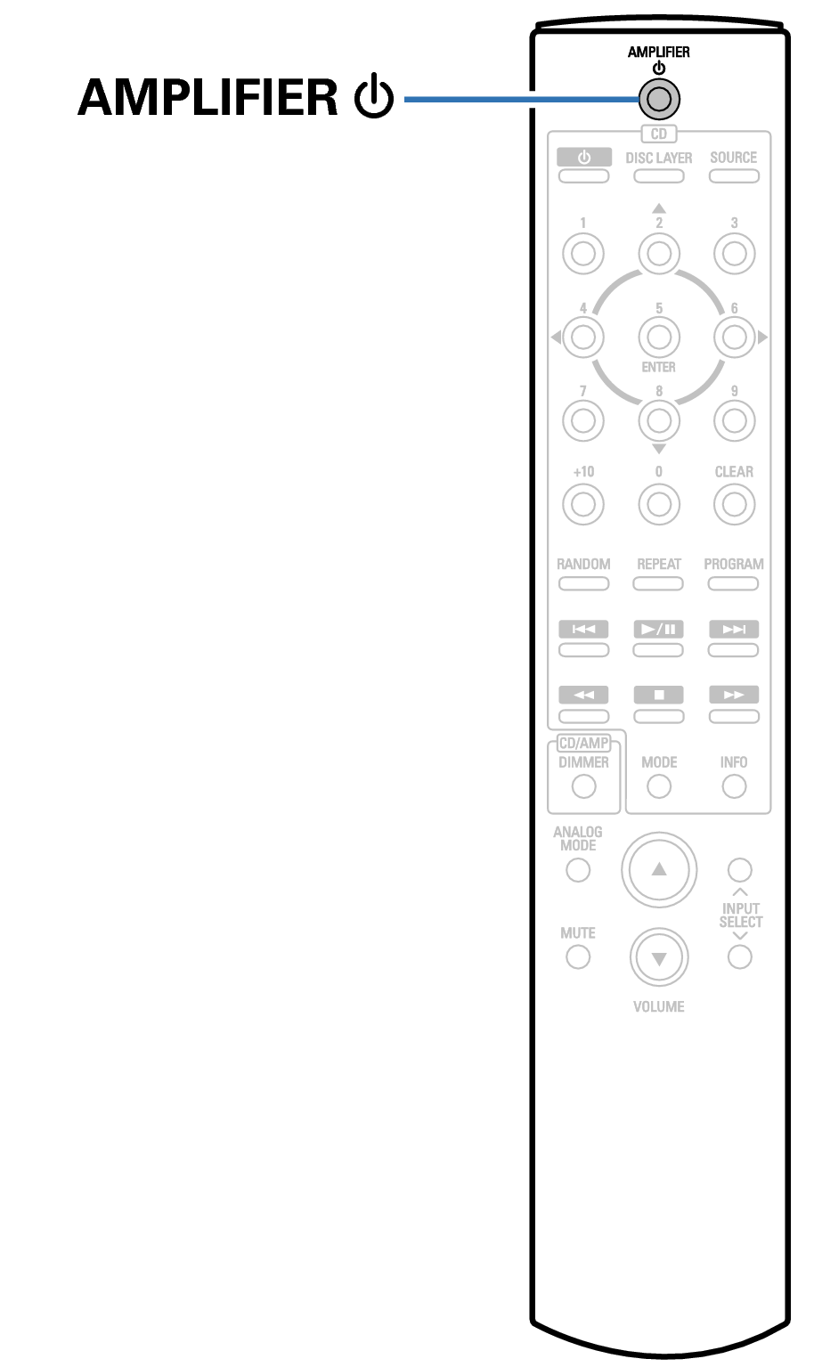 Ope Autostby RC1207